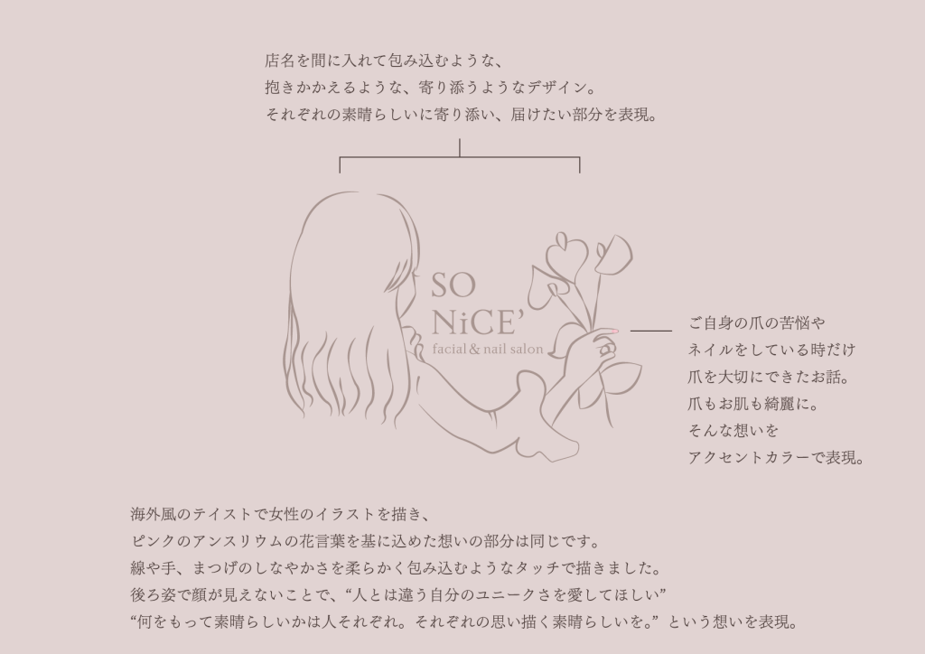 SO NiCE' ロゴ 企画書4